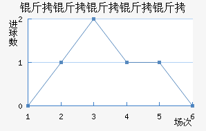 ������������������������