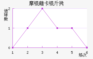Ħ�忨���ӽ�������������