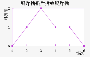 ����ɣ�ֽ�������������