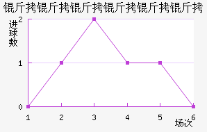 ��������������������������