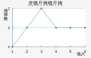 Ƥ���ٲ��������������