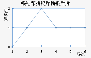 �հ�������������������