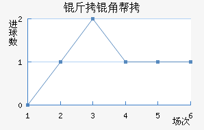 ���ǰͽ�������������