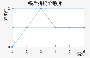 ���ױ���������������