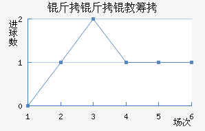 �����̳ǽ�������������