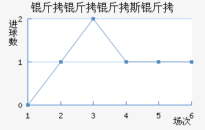 ������˹�ս�������������