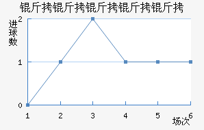 �����������������������