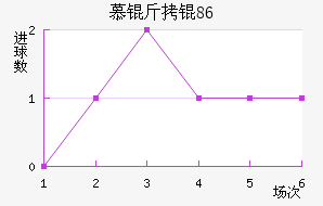 Ľ���1860��������������