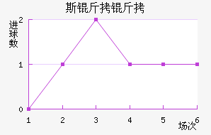 ˹����˹��������������