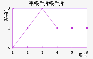 Τ���߽�������������