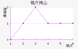 ��ɽʤ����������������