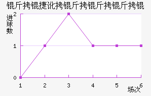 �������ǽ�������������