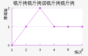 ����ŵ������������������