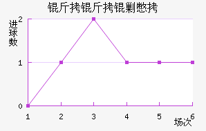 �����˱���������������