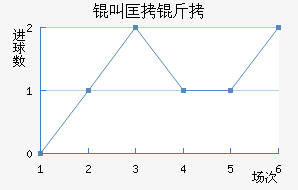 �п������������������