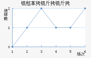 �ո������������������