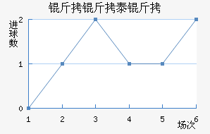 ����̩�Ͻ�������������