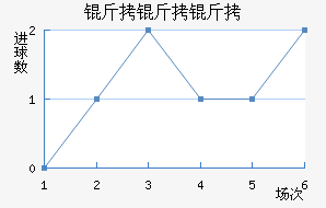 ά����������������������