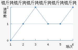 ŷ³�ͺս�������������