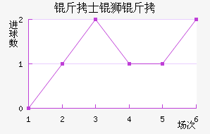 ��ʿ�mʨ���������������