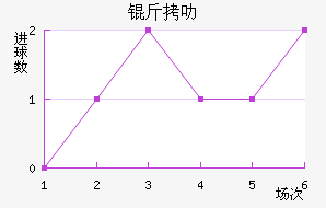 ��߷������������������