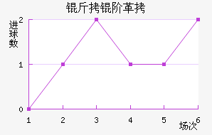 ���׸�������������������