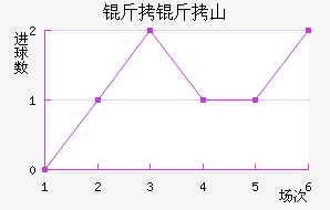 ����ɽ�����ǽ�������������