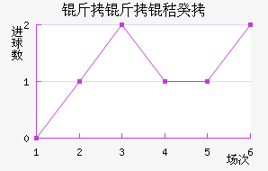 �����չ���������������