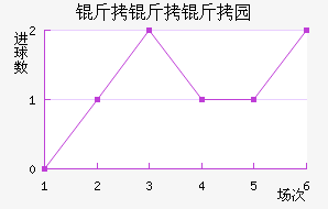 ������˹��԰��������������