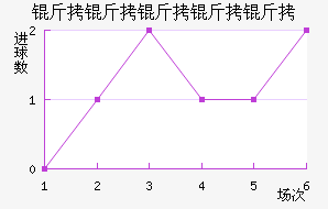 ���������½�������������