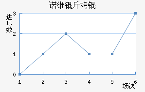 ŵά��ǽ�������������
