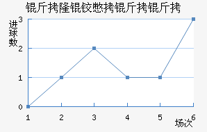 ��¡�±������������������