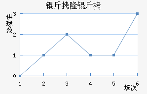 ��¡�ٽ�������������