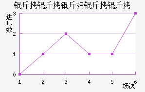 ������������������������