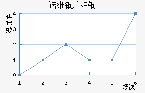 ŵά��ǽ�������������