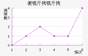 л������������������