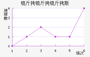 ������˹��������������