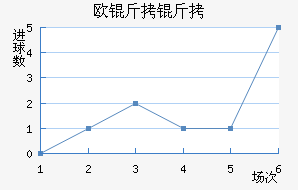 ŷ������������������