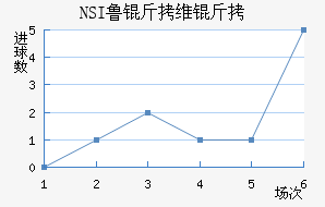 ³��ά�˽�������������