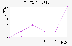 ���׷ҽ�������������