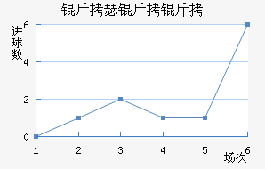 ��ɪ������������������