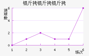 ��������������������