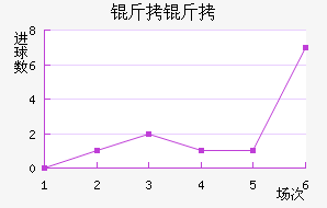 ���ٽ�������������