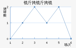 ����ǽ�������������