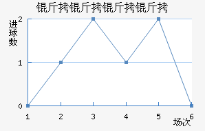 ���������������������