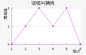ŵ�еǽ�������������