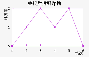 ɣ������������������