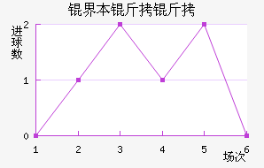 �籾������������������