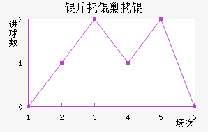 ���ˮ�ֽ�������������