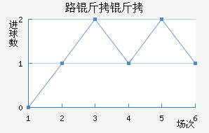 ·�����з����ǽ�������������